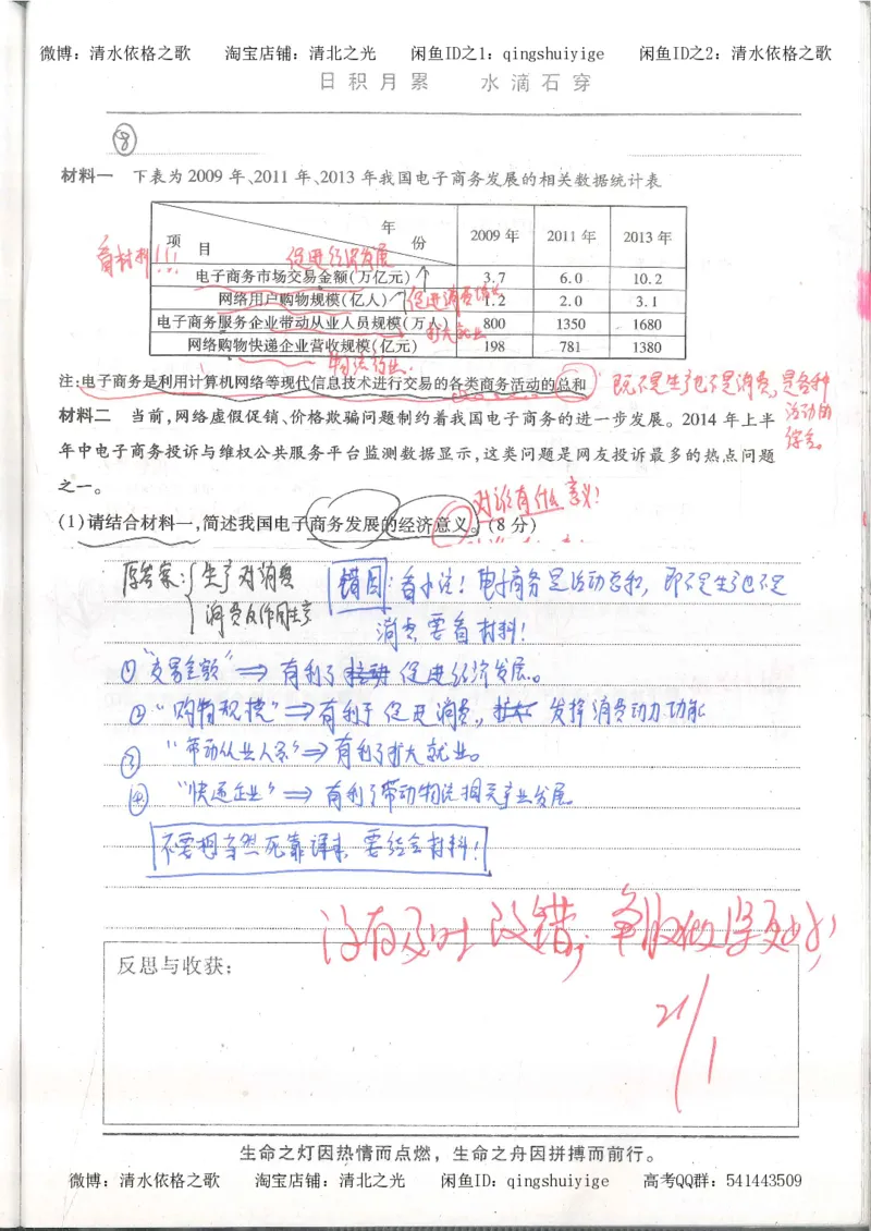 2.衡水中学高考积累与改错_高一政治（第2本）_87页_高中衡水学霸笔记_高中全部赠品_错题集高中九科_政治积累与改错