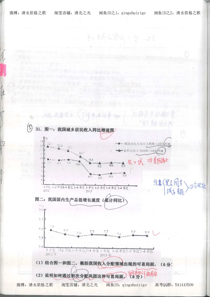 2.衡水中学高考积累与改错_高一政治（第2本）_87页_高中衡水学霸笔记_高中全部赠品_错题集高中九科_政治积累与改错