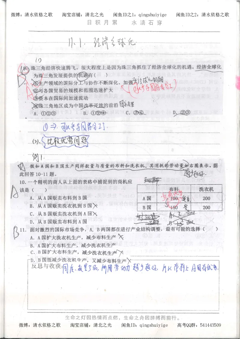 2.衡水中学高考积累与改错_高一政治（第2本）_87页_高中衡水学霸笔记_高中全部赠品_错题集高中九科_政治积累与改错