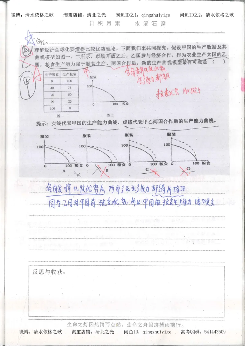 2.衡水中学高考积累与改错_高一政治（第2本）_87页_高中衡水学霸笔记_高中全部赠品_错题集高中九科_政治积累与改错