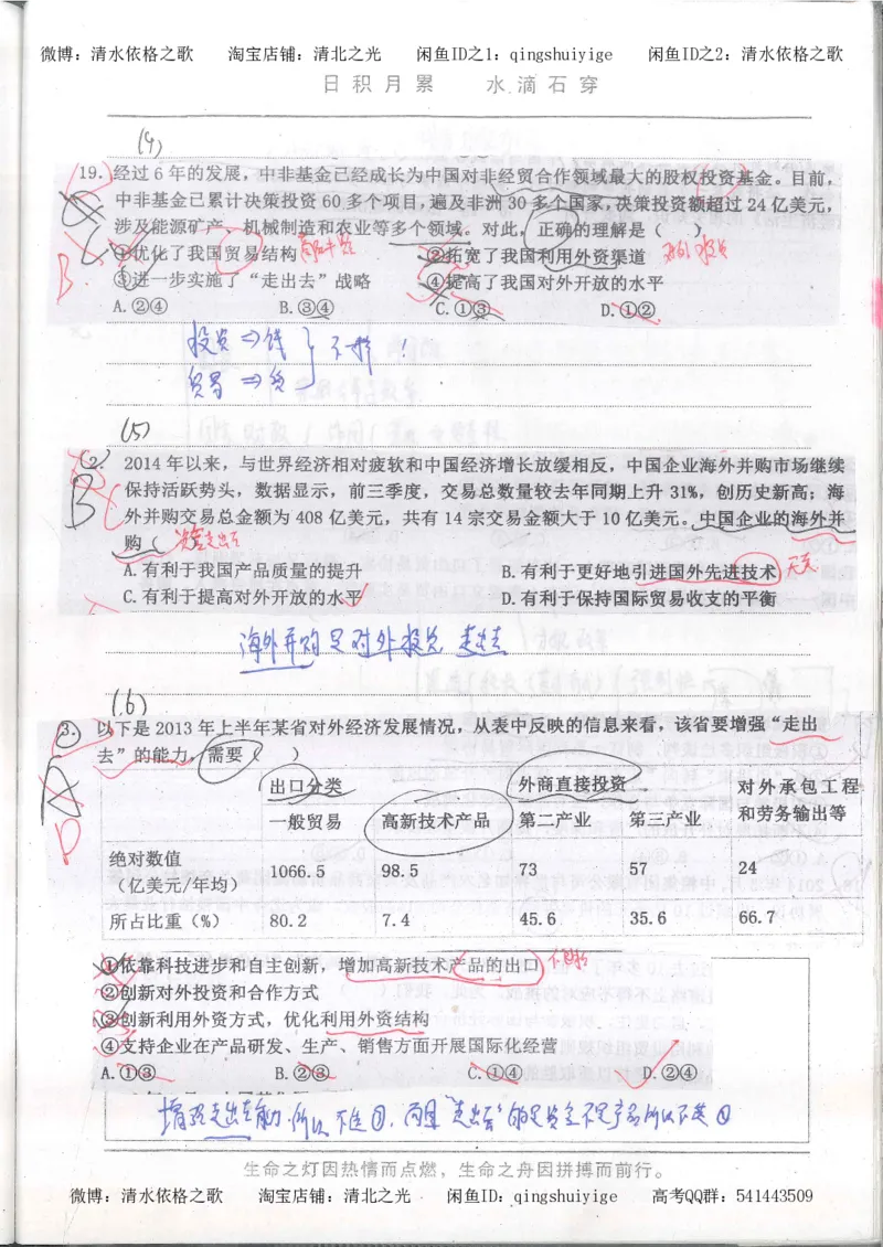 2.衡水中学高考积累与改错_高一政治（第2本）_87页_高中衡水学霸笔记_高中全部赠品_错题集高中九科_政治积累与改错