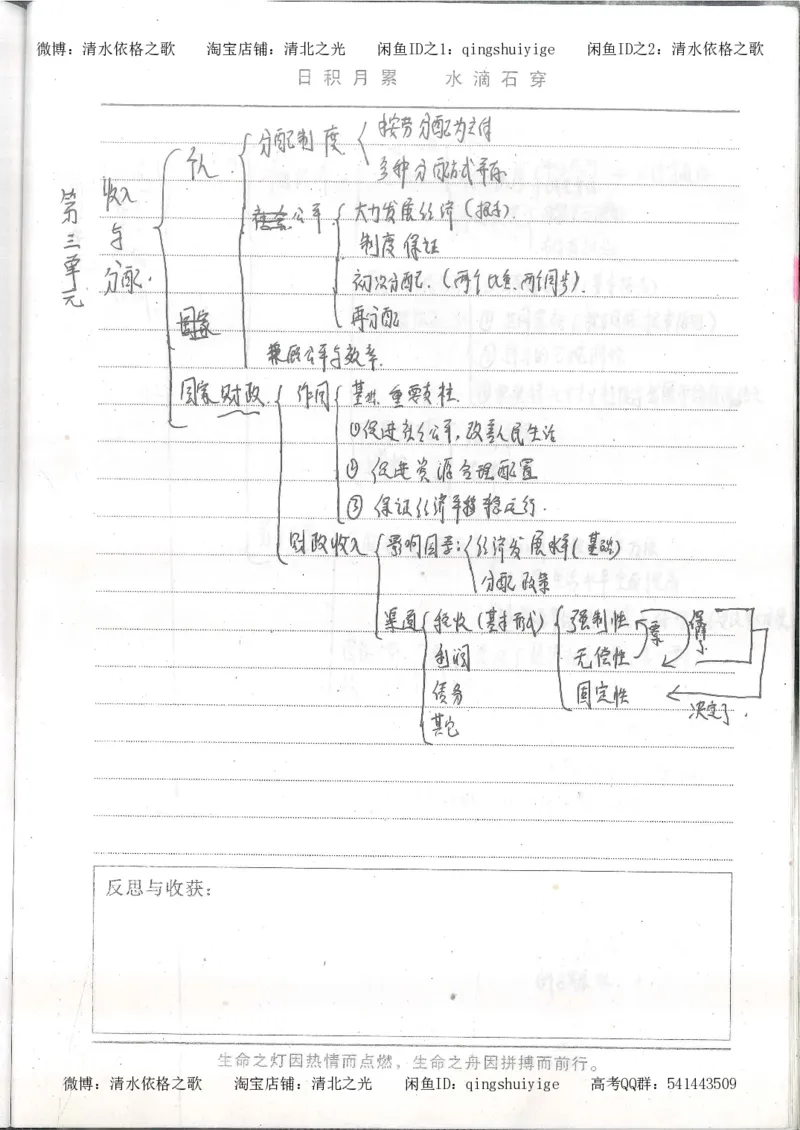 2.衡水中学高考积累与改错_高一政治（第2本）_87页_高中衡水学霸笔记_高中全部赠品_错题集高中九科_政治积累与改错