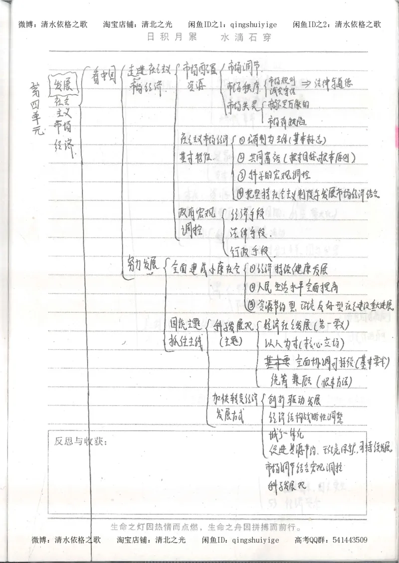 2.衡水中学高考积累与改错_高一政治（第2本）_87页_高中衡水学霸笔记_高中全部赠品_错题集高中九科_政治积累与改错
