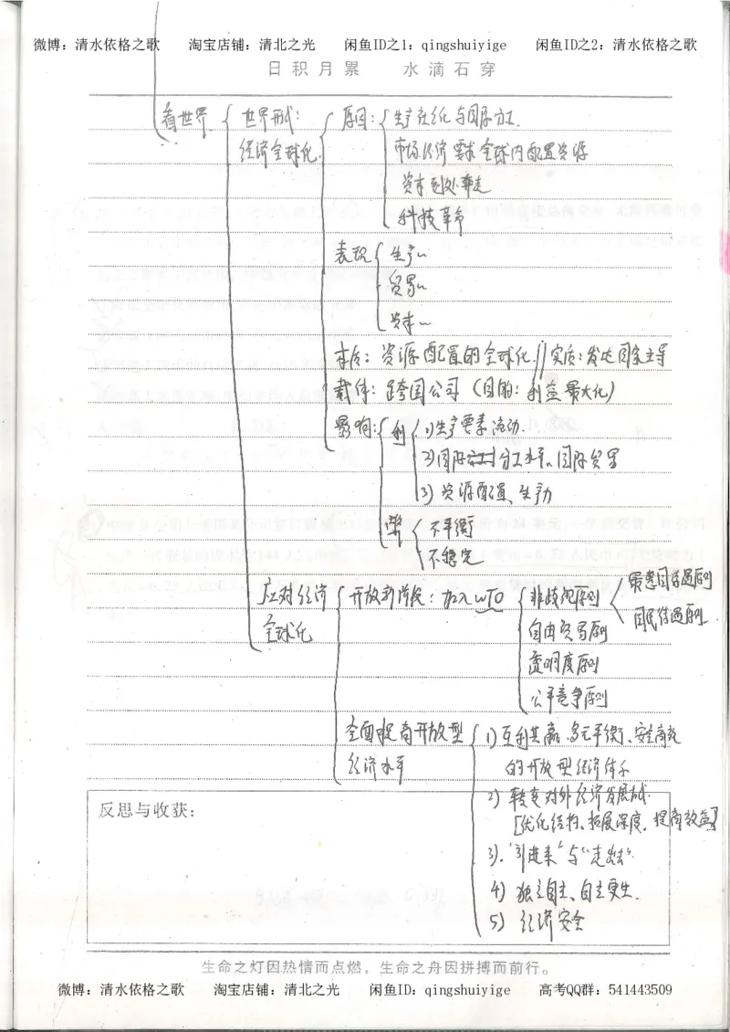 2.衡水中学高考积累与改错_高一政治（第2本）_87页_高中衡水学霸笔记_高中全部赠品_错题集高中九科_政治积累与改错
