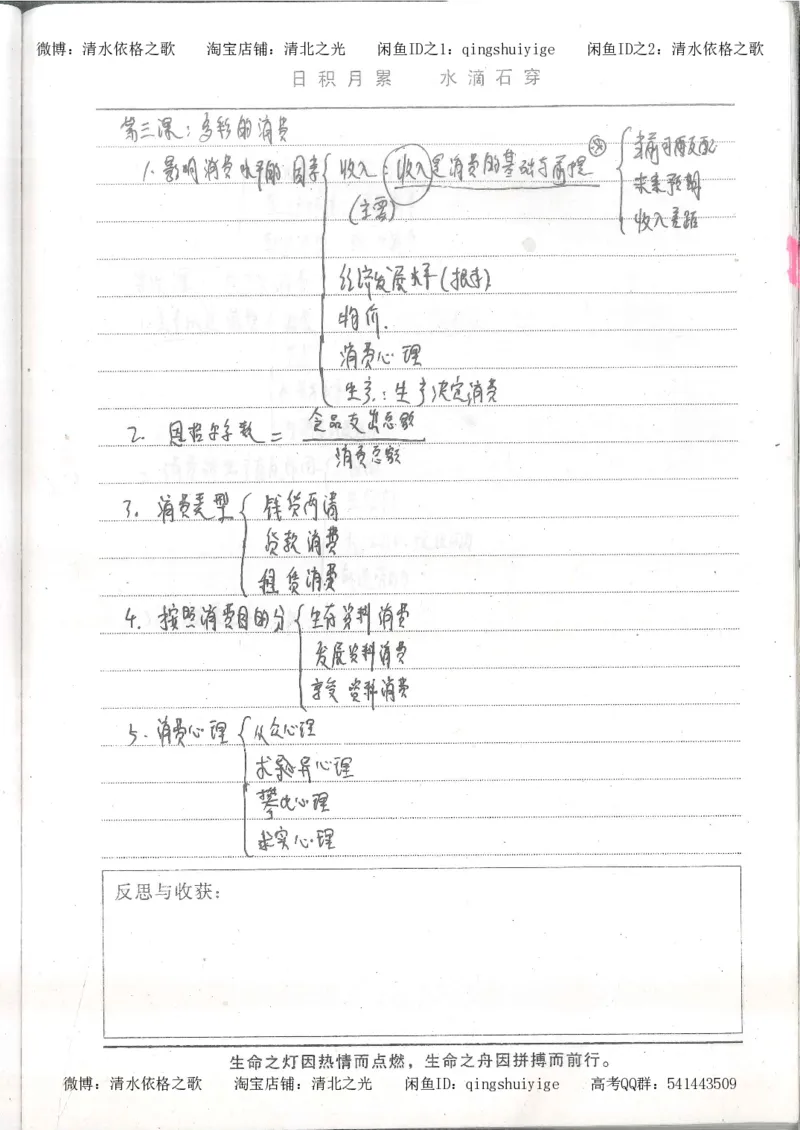2.衡水中学高考积累与改错_高一政治（第2本）_87页_高中衡水学霸笔记_高中全部赠品_错题集高中九科_政治积累与改错