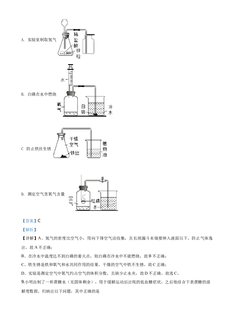 2020年山西省中考化学真题（解析卷）_❤山西历年中考真题_5.山西中考化学2008-2025