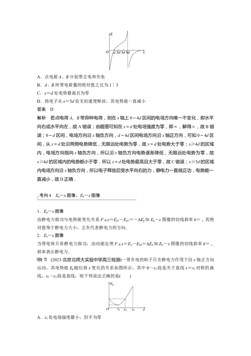 2024年高考物理一轮复习（新人教版）第9章专题强化13　电场中功能关系及图像问题_4.2025物理总复习_2024年新高考资料_1.2024一轮复习_2024年高考物理一轮复习讲义（新人教版）