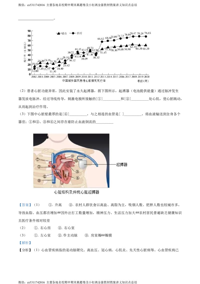 精品解析：北京师范大学附属中学2023-2024学年七年级下学期期中生物试题（解析版）(1)_北京初中期末题_C605-京七八九_B京生物七八九_北京7下生物_2022-2024_北京生物7下期中