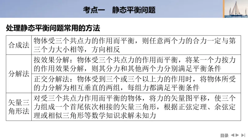 2025版高考物理二轮复习配套课件第一部分专题一力与运动第1讲力与物体的平衡_4.2025物理总复习_2025年新高考资料_二轮复习_2025高考物理二轮复习配套课件