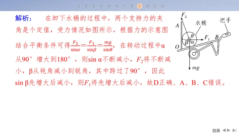 2025版高考物理二轮复习配套课件第一部分专题一力与运动第1讲力与物体的平衡_4.2025物理总复习_2025年新高考资料_二轮复习_2025高考物理二轮复习配套课件