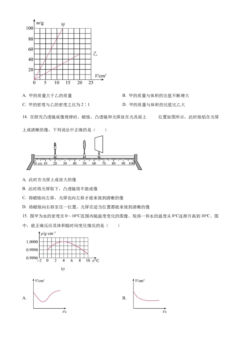 精品解析：北京市朝阳区2022～2023学年八年级上学期期末检测物理试题（原卷版）(1)_北京初中期末题_C605-京七八九_B京物理八九_物理_八年级上学期物理_2022-2023