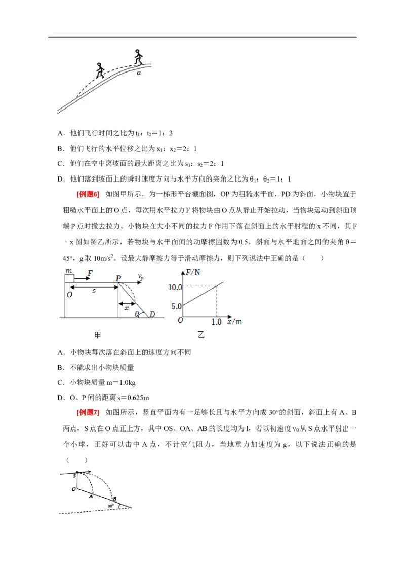 专题06抛体运动（原卷版）_4.2025物理总复习_赠品通用版（老高考）复习资料_专项复习_2023年高考冲刺物理热点知识讲练与题型归纳（全国通用）