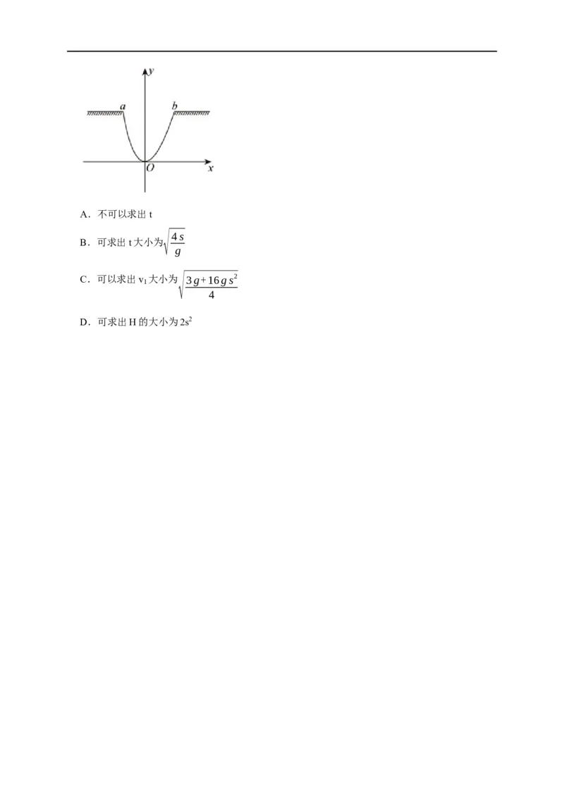 专题06抛体运动（原卷版）_4.2025物理总复习_赠品通用版（老高考）复习资料_专项复习_2023年高考冲刺物理热点知识讲练与题型归纳（全国通用）