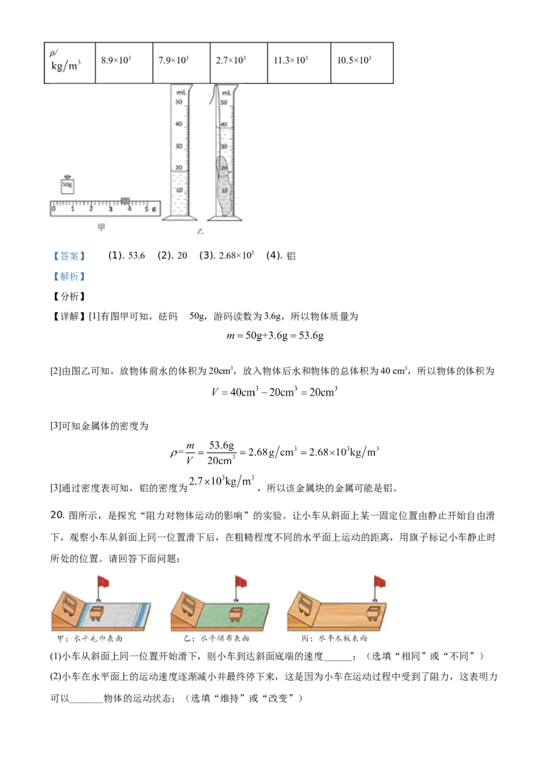 精品解析：北京市通州区2020-2021学年八年级（上）期末考试物理试题（解析版）(1)_北京初中期末题_C605-京七八九_B京物理八九_物理_八年级上学期物理_2020-2021