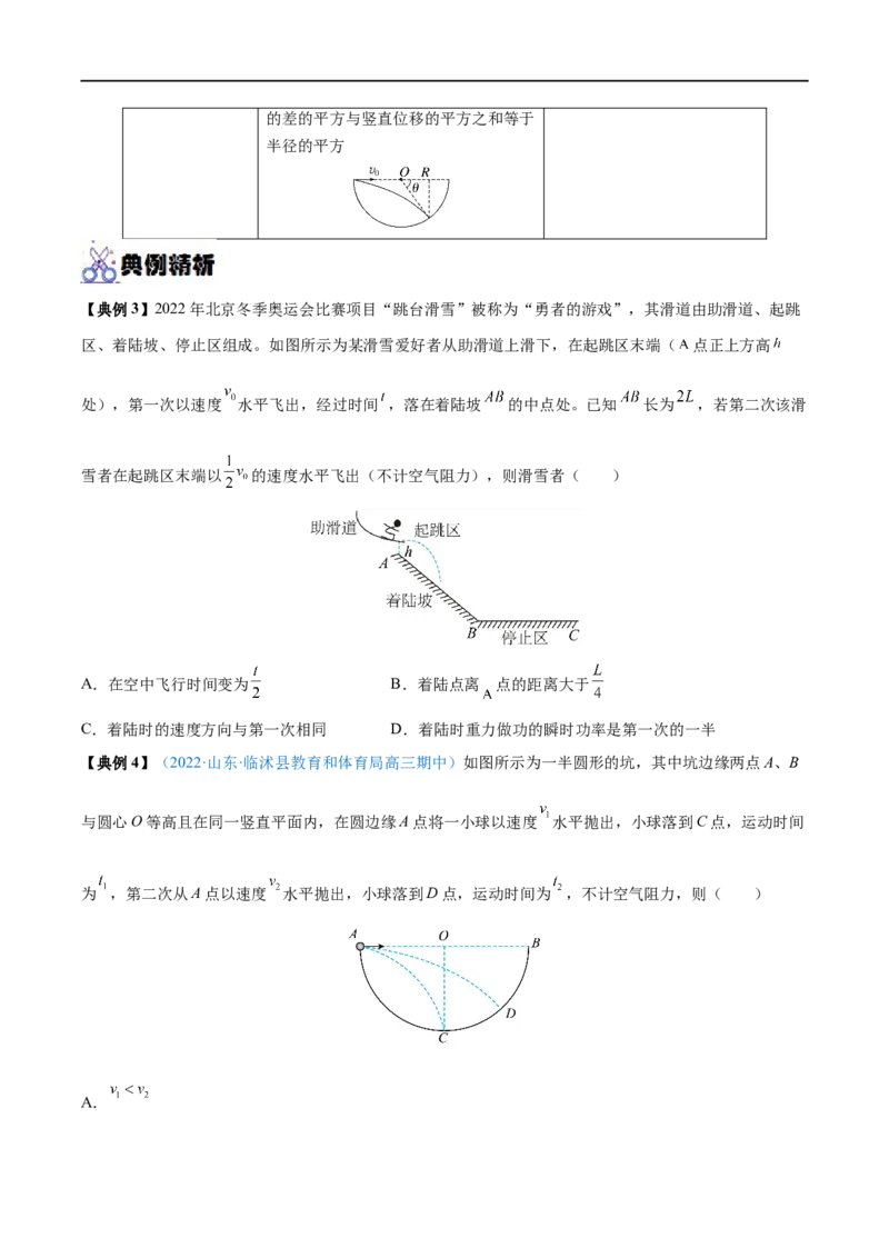专题08抛体运动&mdash;&mdash;全攻略备战2023年高考物理一轮重难点复习（原卷版）_4.2025物理总复习_2023年新高复习资料_一轮复习_全攻略备战2023年高考物理一轮重难点复习