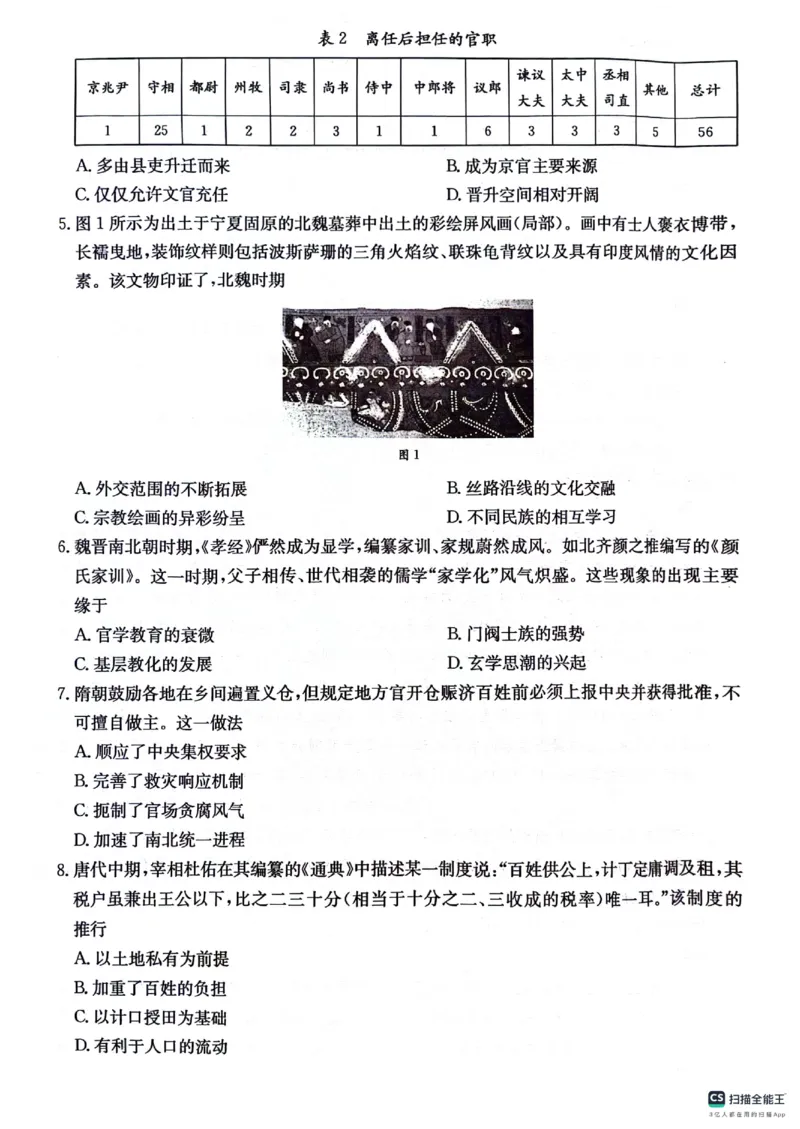 贵州金太阳2024-2025学年高三上学期9月开学联考（25-28C）历史试卷_A1502026各地模拟卷（超值！）_9月_240915贵州金太阳2024-2025学年高三上学期9月开学联考