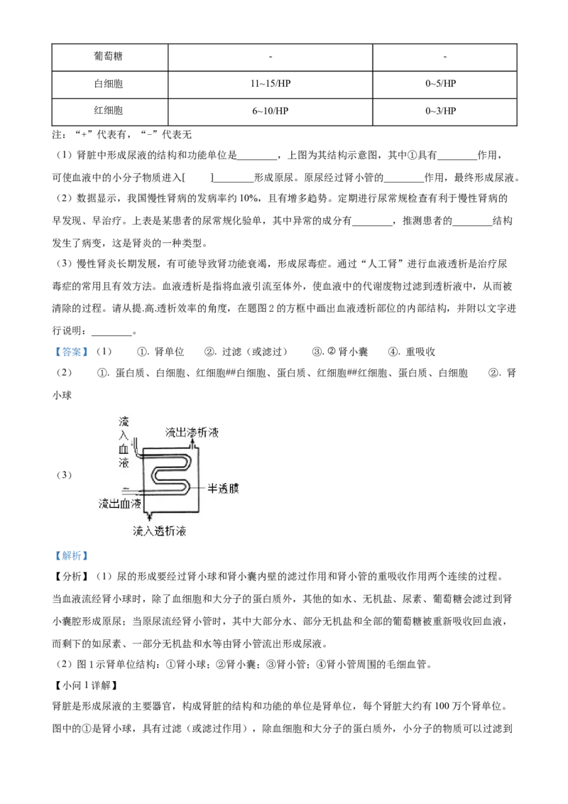 精品解析：北京市西城区2021-2022学年七年级下学期期末生物试题（解析版）(1)_北京初中期末题_C605-京七八九_B京生物七八九_北京7下生物_2021-2022