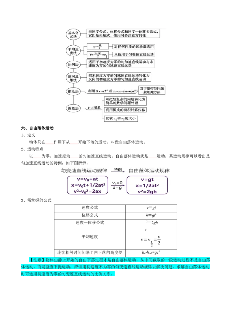 专题01直线运动（原卷版）_4.2025物理总复习_2025年新高考资料_一轮复习_2025年高考物理一轮复习知识清单
