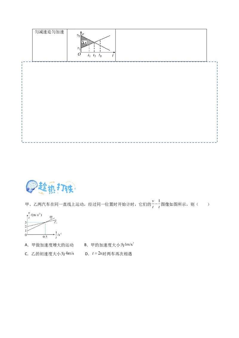 专题01直线运动（原卷版）_4.2025物理总复习_2025年新高考资料_一轮复习_2025年高考物理一轮复习知识清单
