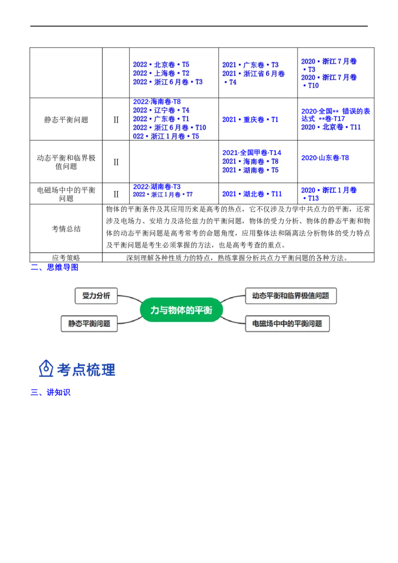专题1.1力与物体的平衡（讲）-2023年高考物理二轮复习讲练测（新高考专用）（解析版）_4.2025物理总复习_2023年新高复习资料_二轮复习_2023年高考物理二轮复习讲练测（新高考专用）