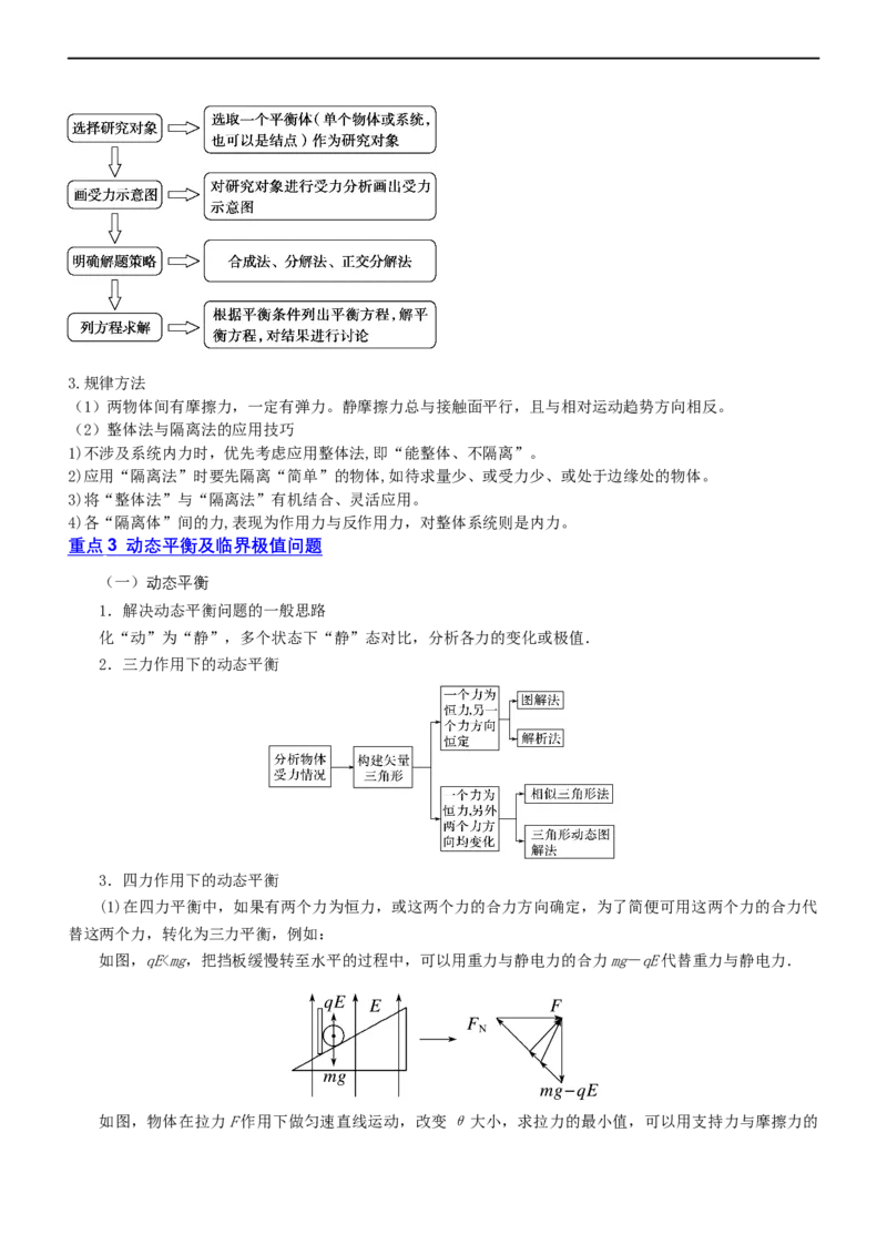 专题1.1力与物体的平衡（讲）-2023年高考物理二轮复习讲练测（新高考专用）（解析版）_4.2025物理总复习_2023年新高复习资料_二轮复习_2023年高考物理二轮复习讲练测（新高考专用）