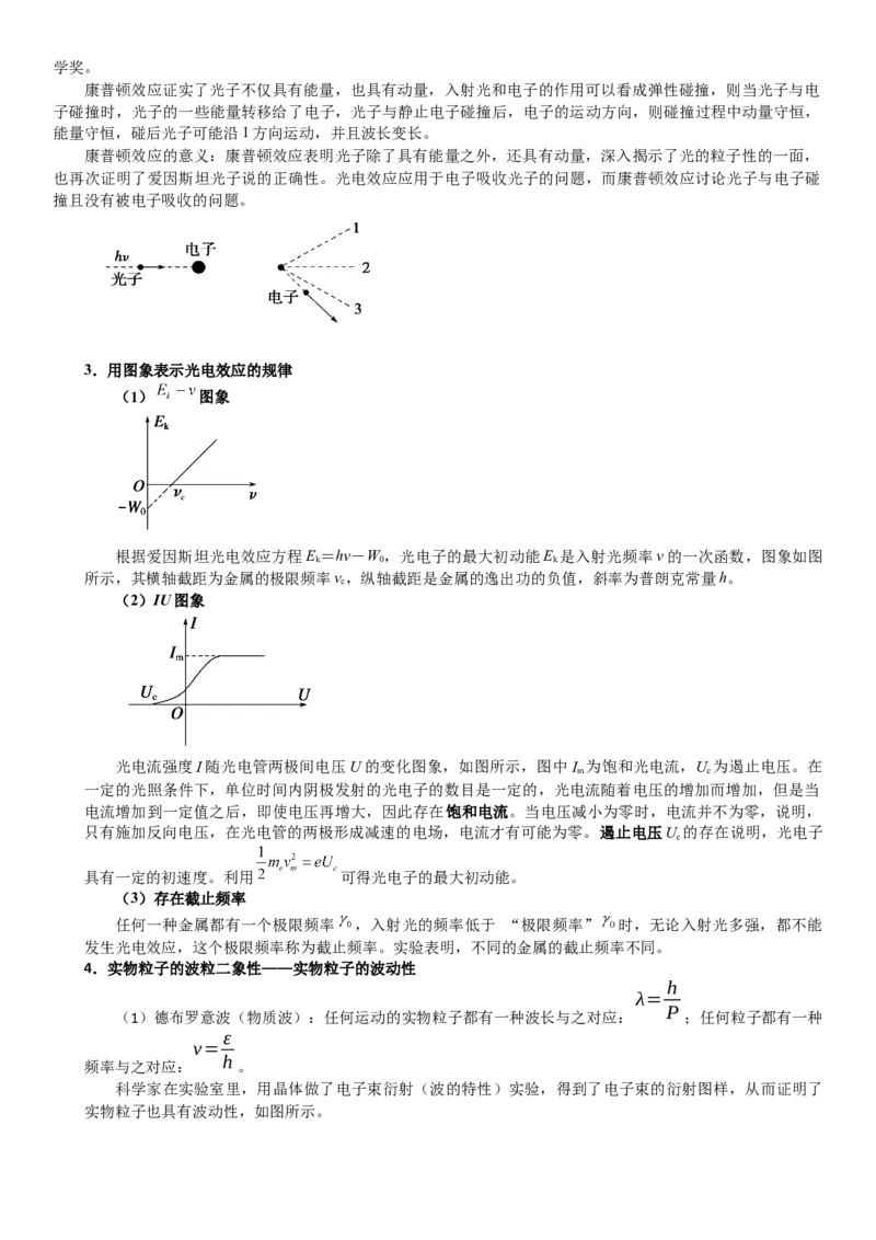 2023届新高考物理重点突破：第31讲原子物理_4.2025物理总复习_2023年新高复习资料_一轮复习_2023届高考物理一轮专题特训