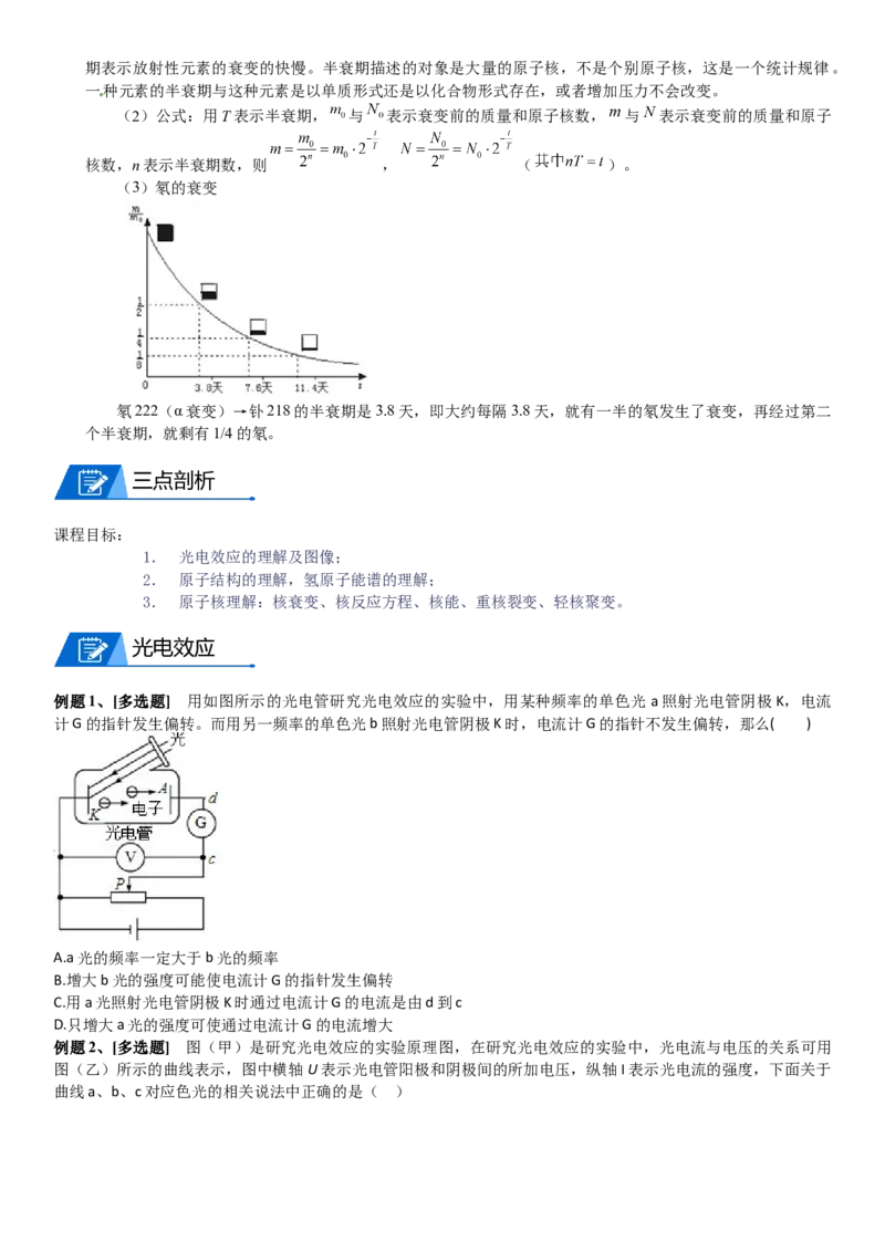2023届新高考物理重点突破：第31讲原子物理_4.2025物理总复习_2023年新高复习资料_一轮复习_2023届高考物理一轮专题特训