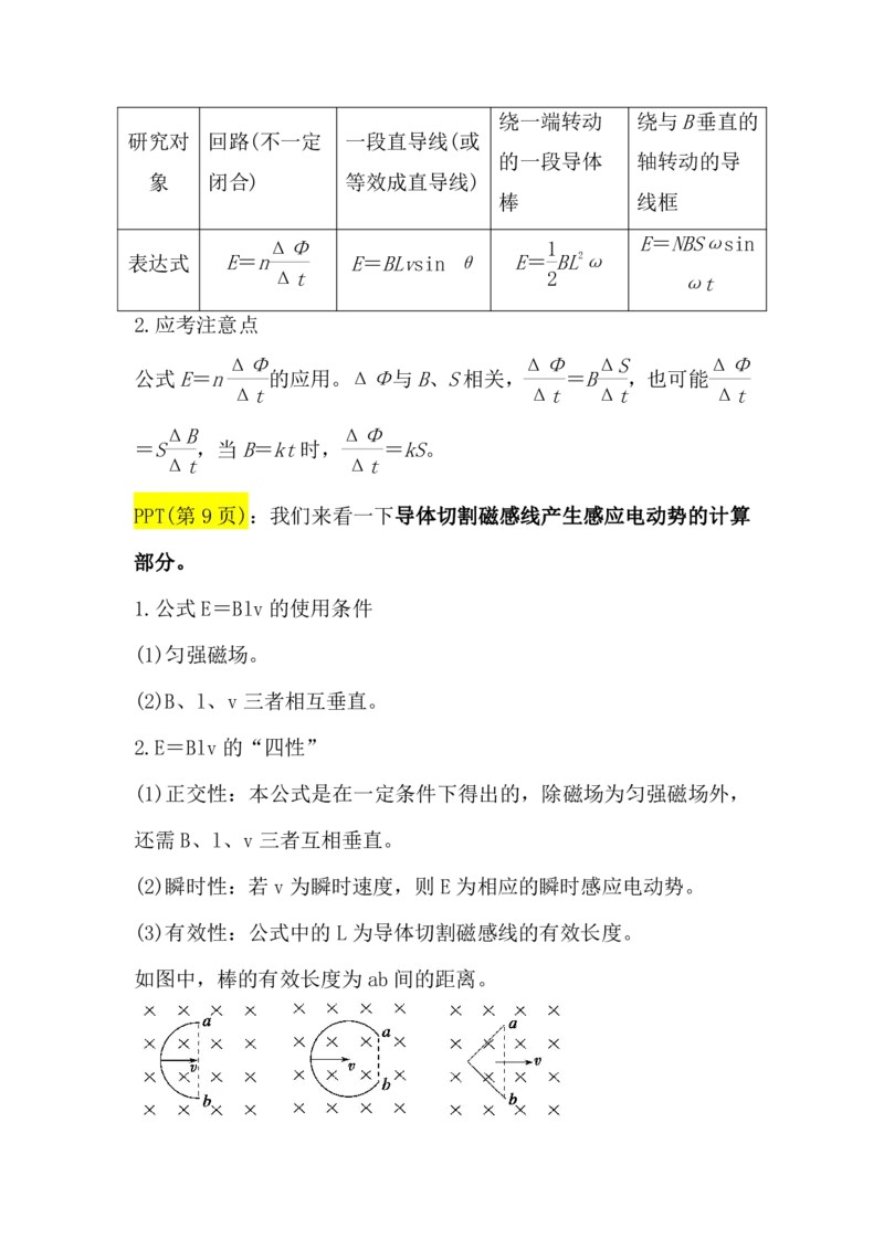 2.法拉第电磁感应与楞次定律讲义（教师逐字稿）高清PDF版_4.2025物理总复习_2023年新高复习资料_专项复习_思维导图破解高中物理（导图+PPT课件+逐字稿）