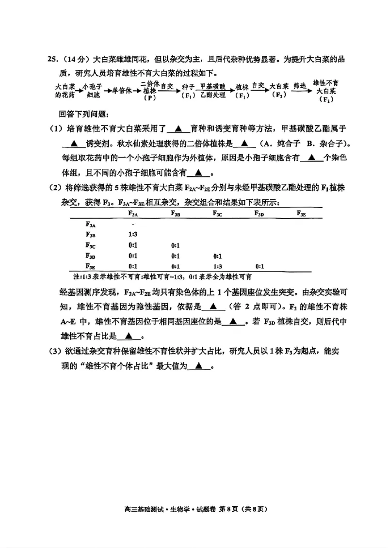 浙江省嘉兴市2024-2025学年高三上学期9月基础测试生物试题_A1502026各地模拟卷（超值！）_9月_240920浙江省嘉兴市2024-2025学年高三上学期9月基础测试