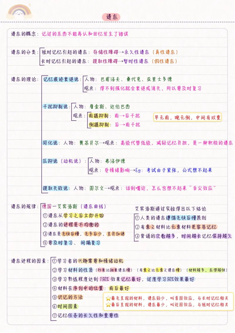 新心理学_26事业职测+综合_闲鱼2026事业单位职测+综合_2.综应或写作等_00ABCDE类综应笔记_04综应d类笔记15页+背诵材料_综应背诵材料D类_教基教综_笔记习题资料