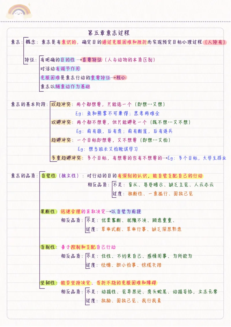 新心理学_26事业职测+综合_闲鱼2026事业单位职测+综合_2.综应或写作等_00ABCDE类综应笔记_04综应d类笔记15页+背诵材料_综应背诵材料D类_教基教综_笔记习题资料