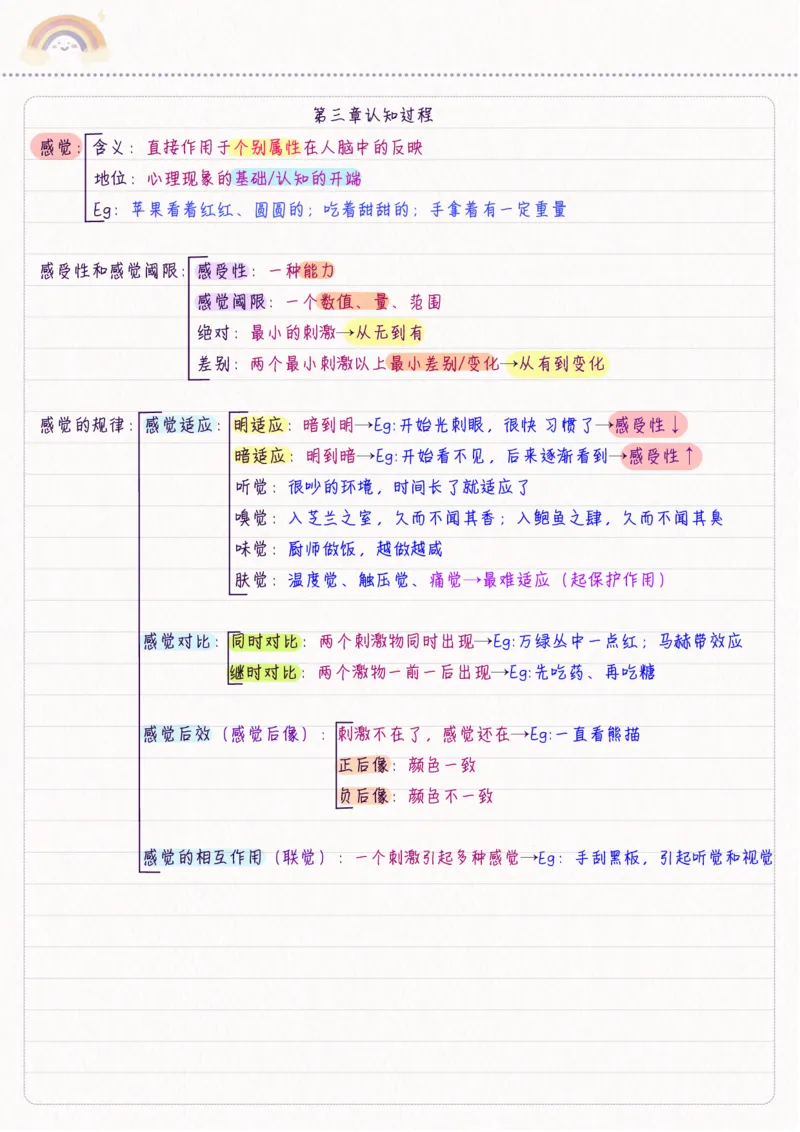 新心理学_26事业职测+综合_闲鱼2026事业单位职测+综合_2.综应或写作等_00ABCDE类综应笔记_04综应d类笔记15页+背诵材料_综应背诵材料D类_教基教综_笔记习题资料