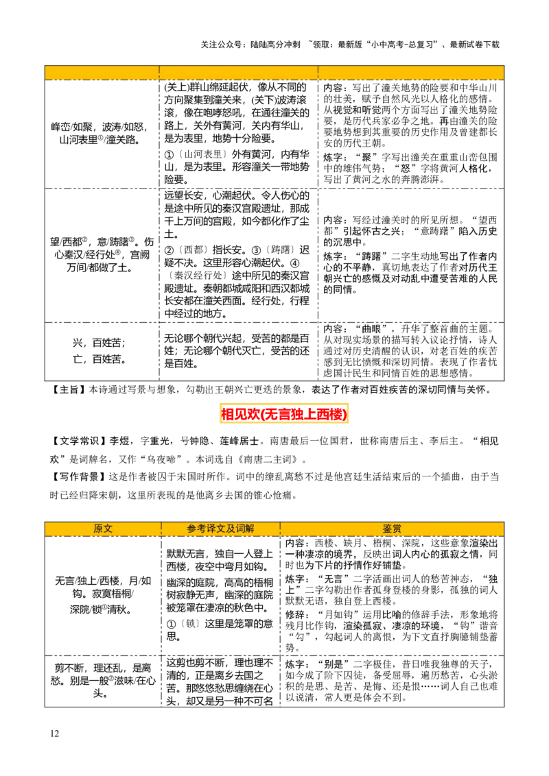 专题28九下古诗词梳理（3份思维导图+篇章梳理+知识梳理+考点梳理+6大陷阱及避坑策略）（解析版）_02中考总复习（2026版更新中）_01-语文-中考总复习_2025年中考资料