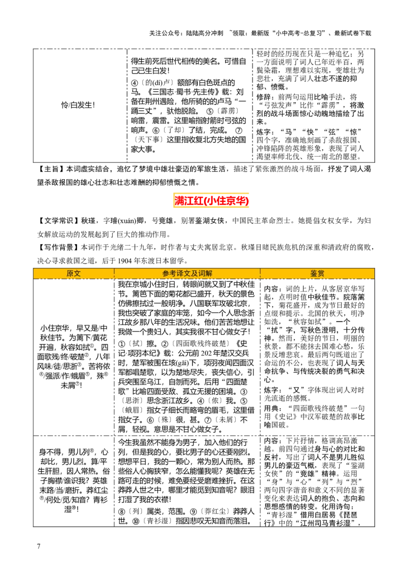 专题28九下古诗词梳理（3份思维导图+篇章梳理+知识梳理+考点梳理+6大陷阱及避坑策略）（解析版）_02中考总复习（2026版更新中）_01-语文-中考总复习_2025年中考资料