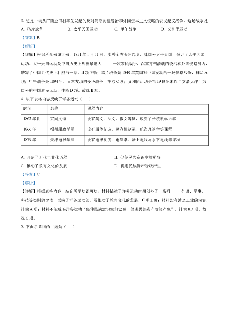 精品解析：北京市通州区2022-2023学年八年级上学期期末历史试题（解析版）(1)_北京初中期末题_C605-京七八九_B京历史七八九_北京8上历史_2022-2024_北京历史8上期末