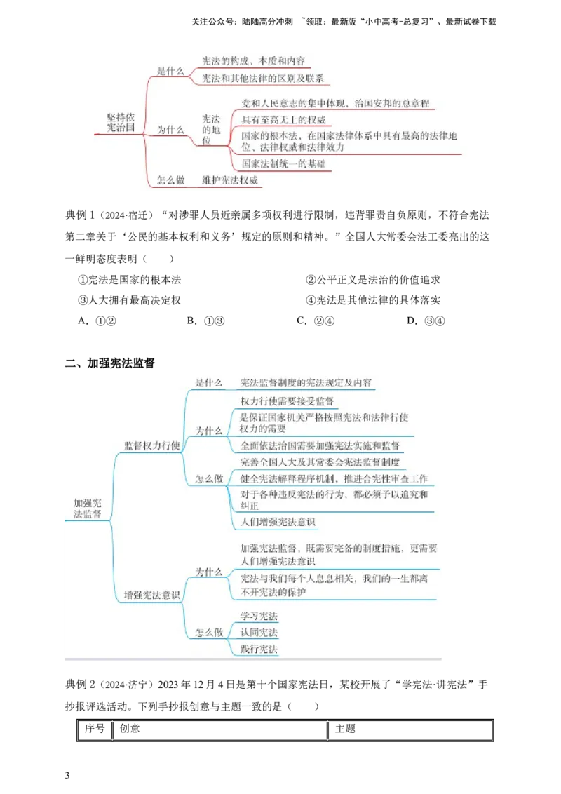 专题十三坚持宪法至上--2025年中考道法一轮复习学案（含解析）_02中考总复习（2026版更新中）_07-道法-中考总复习_2025中考复习资料_2025年道德与法治中考一轮复习学案
