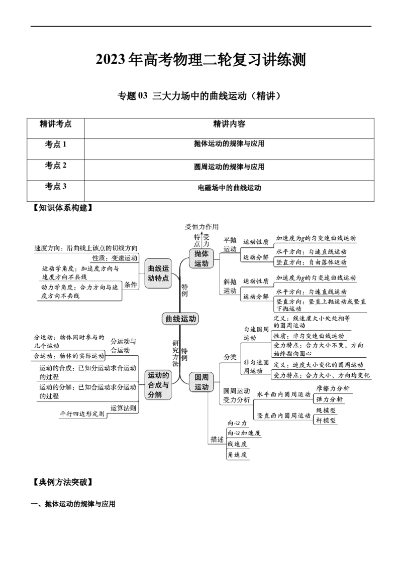 专题03三大力场中的曲线运动（精讲）_4.2025物理总复习_赠品通用版（老高考）复习资料_二轮复习_2023年高考物理二轮复习讲练测（全国通用）