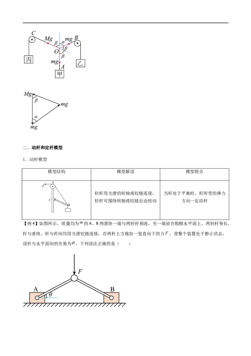 专题10活结与死结绳模型、动杆和定杆模型和受力分析（解析版）_4.2025物理总复习_2023年新高复习资料_一轮复习_2023届高三物理一轮复习多维度导学与分层专练