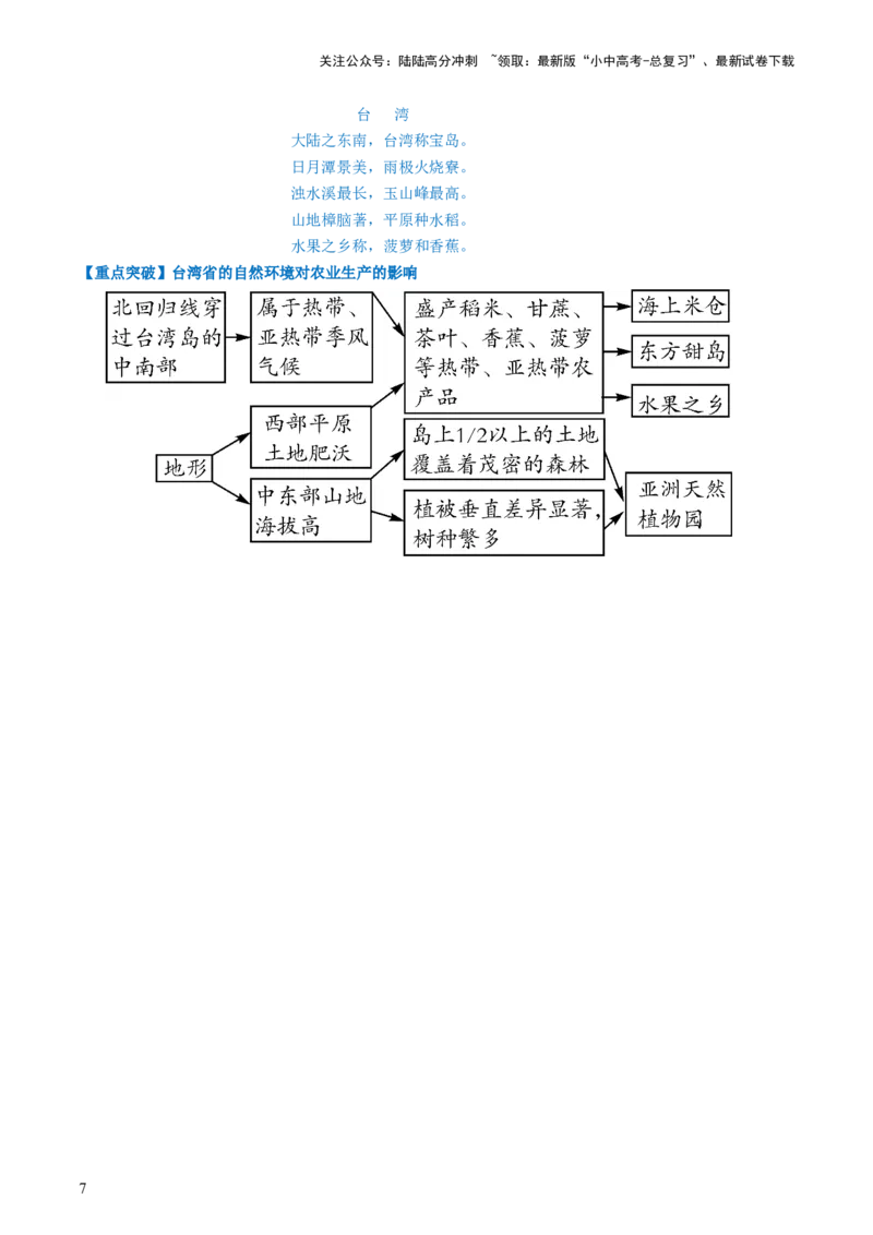 专题23南方地区（背记帮）-备战2024年中考地理一轮复习考点帮（全国通用）（挖空版）_02中考总复习（2026版更新中）_09-地理-中考总复习_2024年中考复习资料_一轮复习