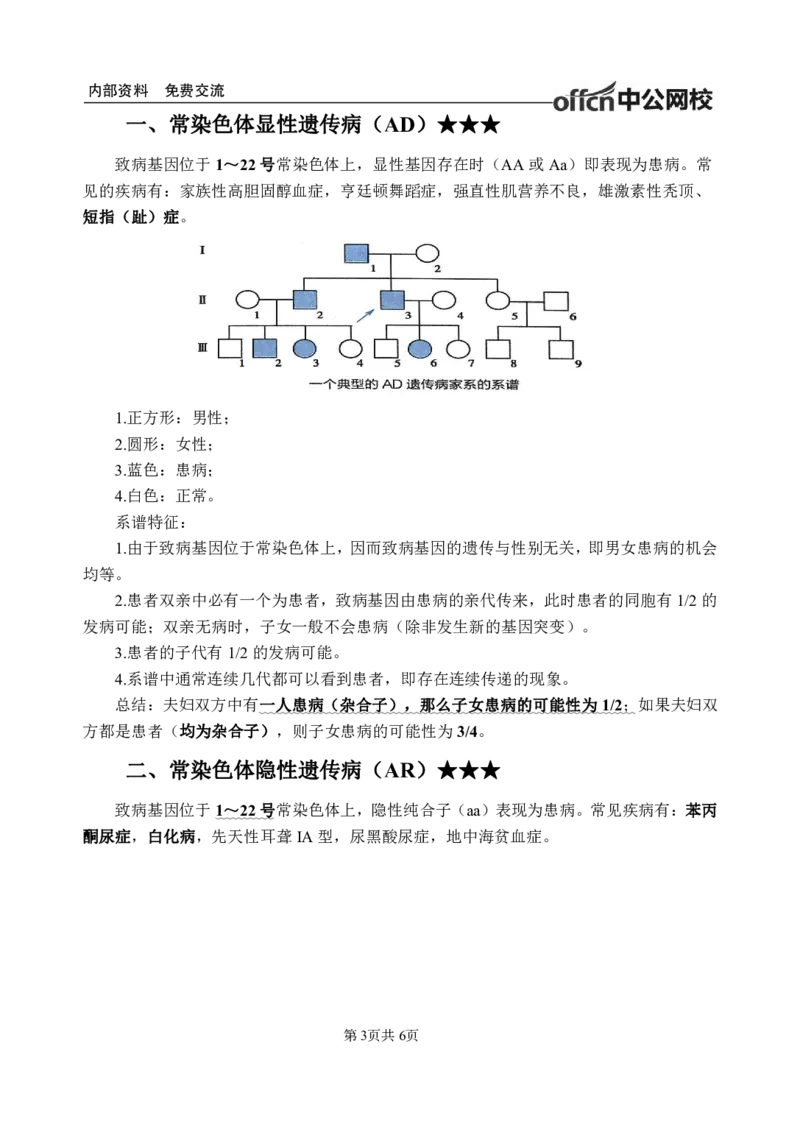 专项讲解班-《医学遗传学》-学员版_26事业职测+综合_闲鱼2026事业单位职测+综合_2.综应或写作等_00ABCDE类综应笔记_05综应e类笔记_2.医学基础讲义题目