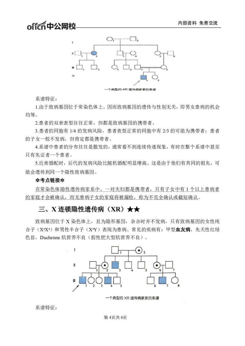 专项讲解班-《医学遗传学》-学员版_26事业职测+综合_闲鱼2026事业单位职测+综合_2.综应或写作等_00ABCDE类综应笔记_05综应e类笔记_2.医学基础讲义题目