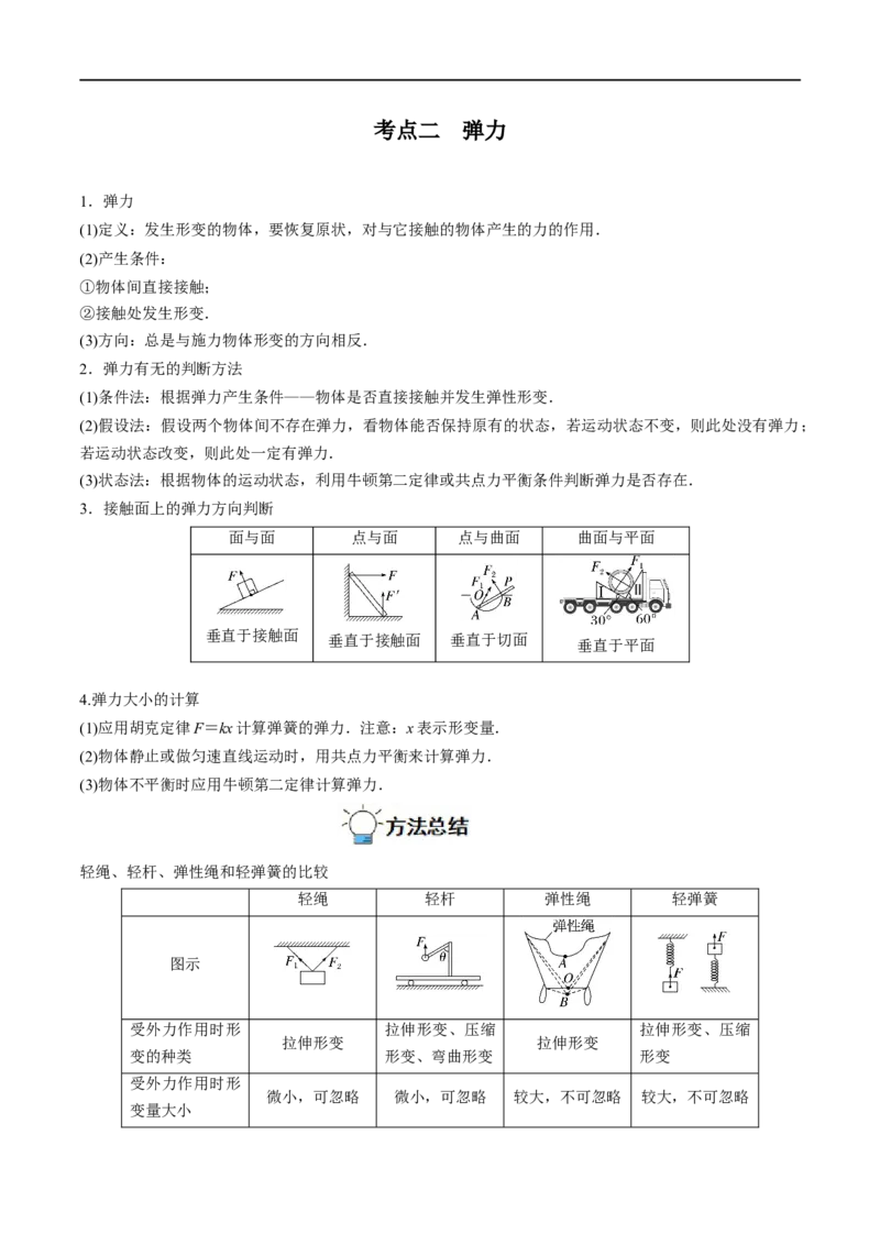 专题03重力弹力摩擦力&mdash;&mdash;全攻略备战2023年高考物理一轮重难点复习（原卷版）_4.2025物理总复习_2023年新高复习资料_一轮复习_全攻略备战2023年高考物理一轮重难点复习