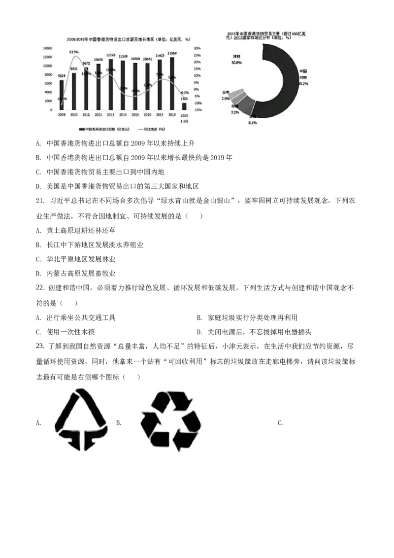 精品解析：北京市第十一中学2019-2020学年七年级下学期第四次月考地理试题（原卷版）(1)_北京初中期末题_C605-京七八九_B京地理七八九_地理_北京7下地理_2019-2020