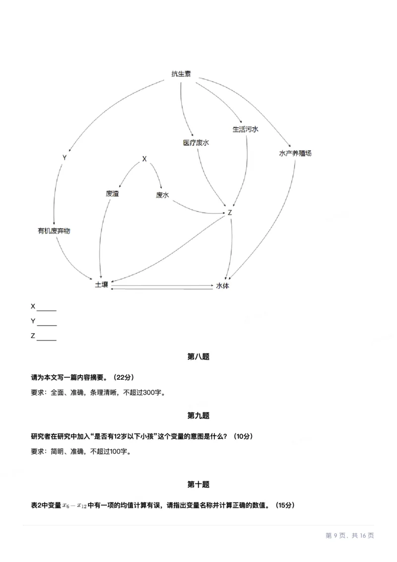 2024年11月2日全国事业单位联考C类《综合应用能力》_26事业职测+综合_闲鱼2026事业单位职测+综合_2.综应或写作等_02历年真题合集（15-25年）_C类综合应用能力15-25