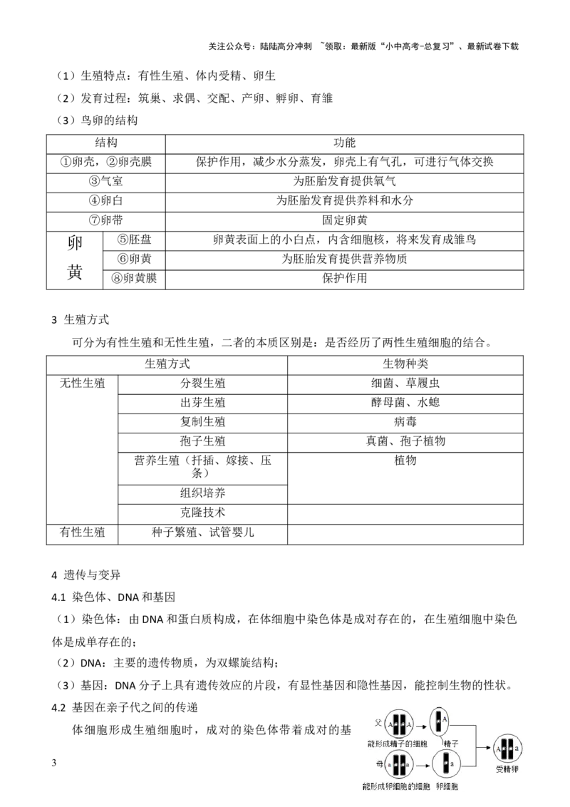 专题六遗传与进化（解析版）_02中考总复习（2026版更新中）_08-生物-中考总复习_2024年中考复习资料_三轮复习_查漏补缺2024年中考生物复习冲刺过关（全国通用）_查补知识&middot;通关练