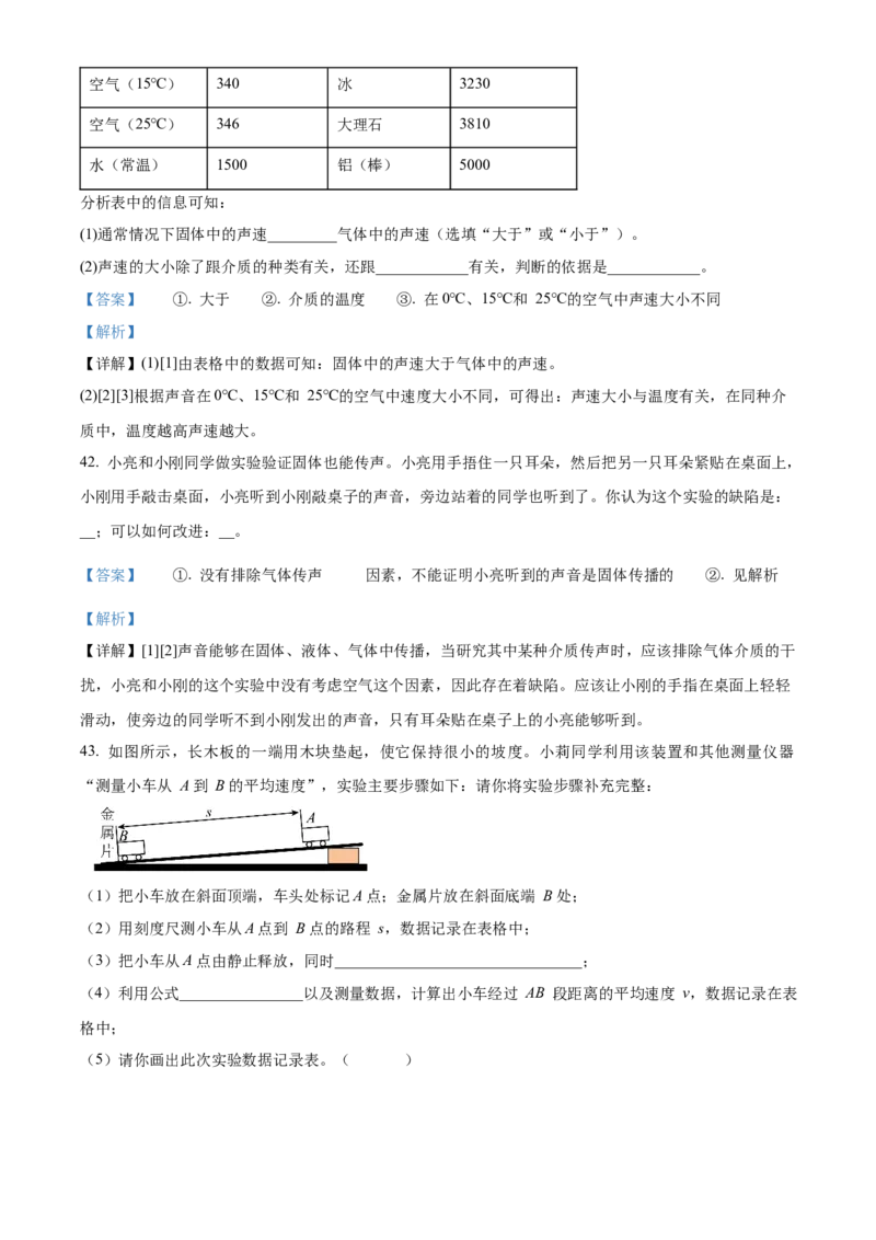 精品解析：北京市第三十五中学2022&mdash;2023学年度八年级上学期期中质量检测物理试题（解析版）(1)_北京初中期末题_C605-京七八九_B京物理八九_物理_八年级上学期物理_2022-2023