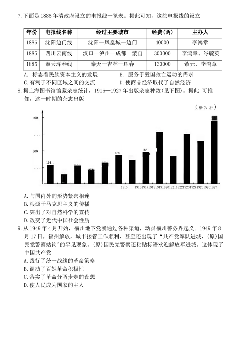 湘豫名校联考历史_A1502026各地模拟卷（超值！）_12月_241228湘豫名校联考2024-2025学年高三上学期一轮复习质量检测（全科）