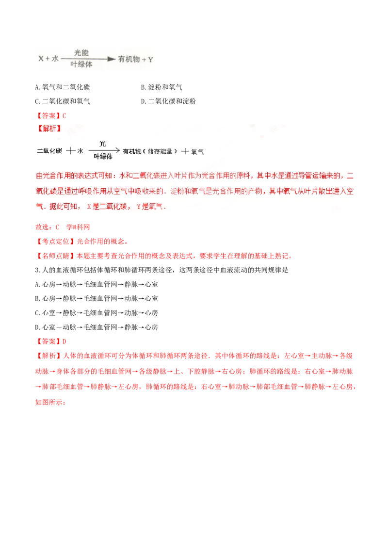 2017年山西省太原市中考生物真题（解析卷）_❤山西历年中考真题_8.山西中考生物2018-2025