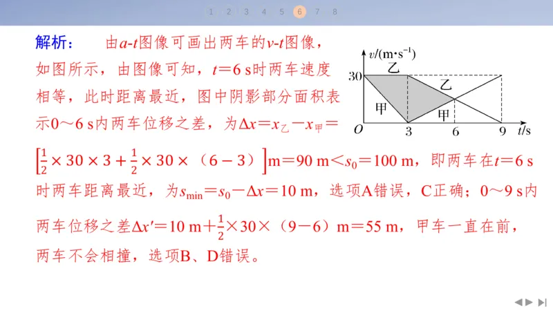 2025版高考物理二轮复习配套课件第二部分揭秘一高考命题的8大热点情境情境8交通出行类情境_4.2025物理总复习_2025年新高考资料_二轮复习_2025高考物理二轮复习配套课件