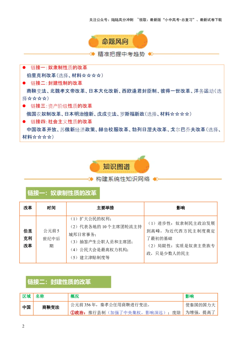 专题22纵横捭阖：全球改革的多维镜像（热点）（讲练）（解析版）_02中考总复习（2026版更新中）_06-历史-中考总复习_2025年中考复习资料_2025中考二轮课件ppt+讲义+练习历史_讲义+练习